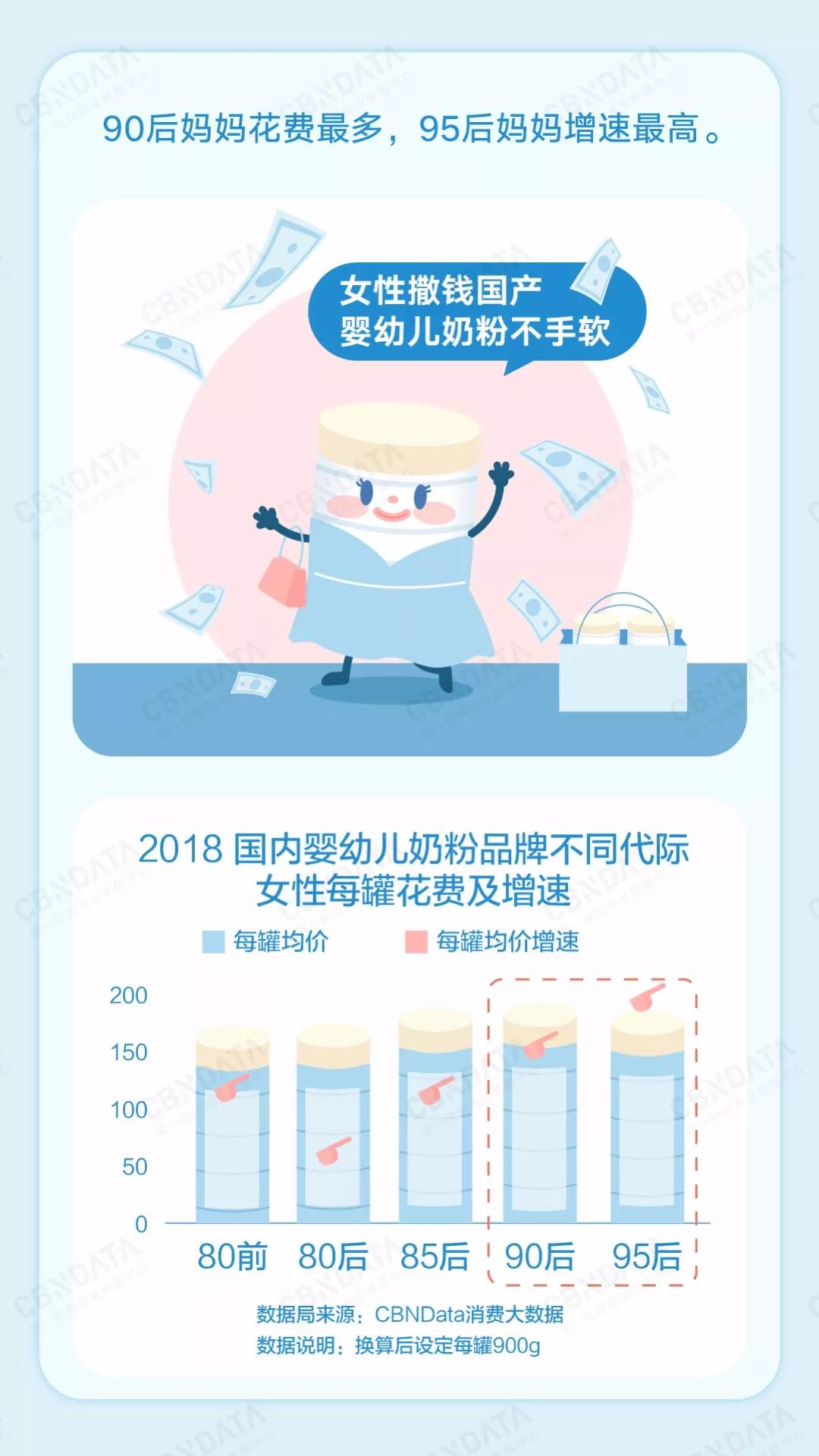 为什么现在都是国产奶粉了,进口奶粉和国产奶粉到底哪个好