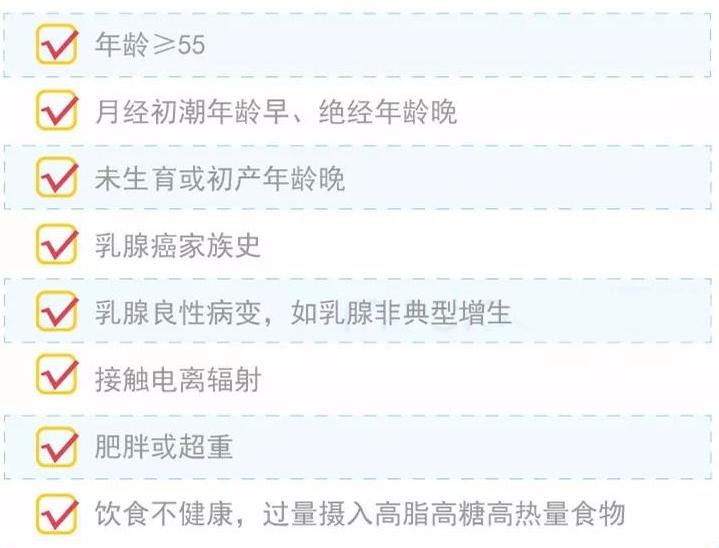 说说早期癌能不能彻底治愈,幸福癌治愈案例