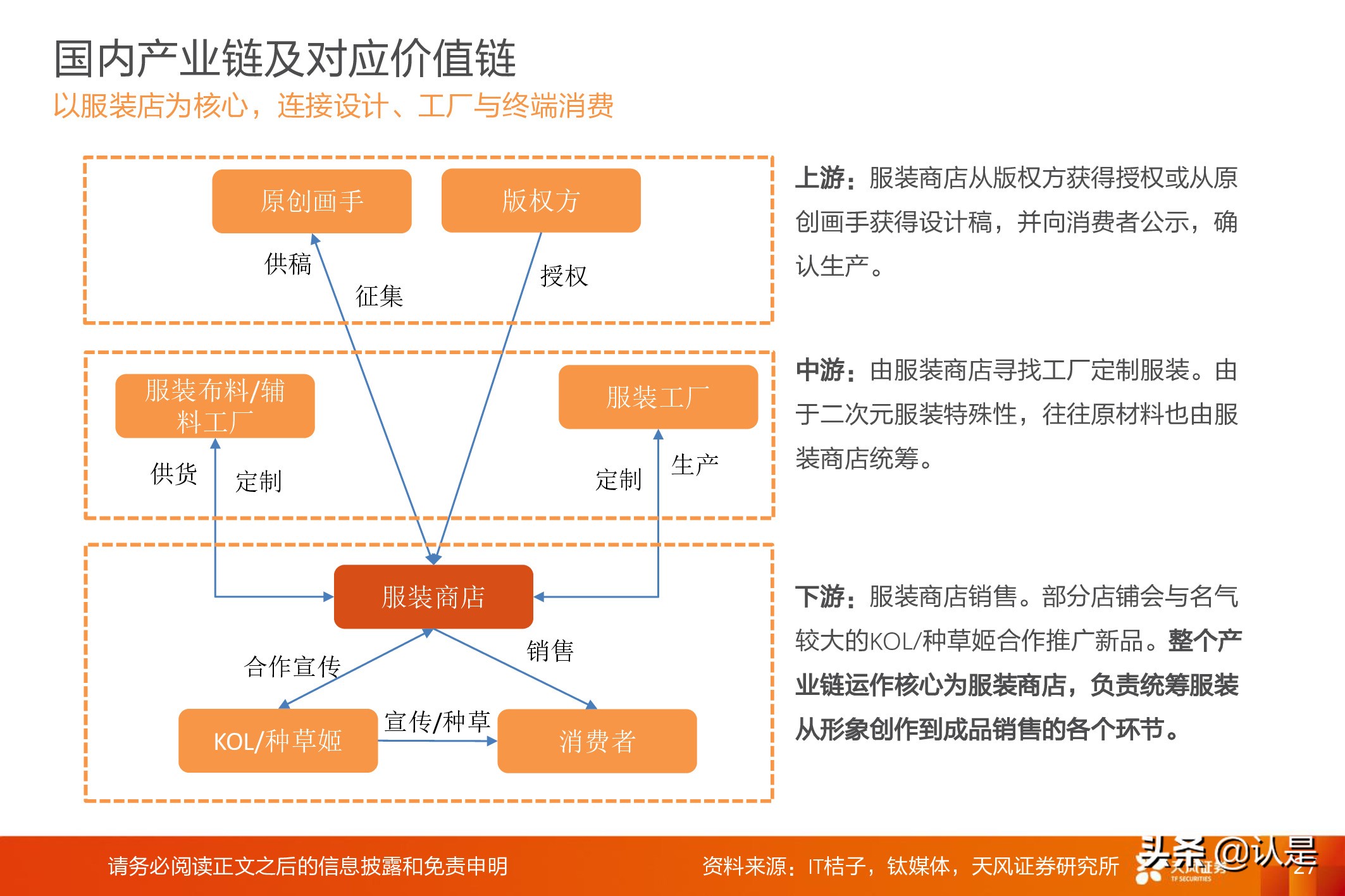 jk制服文化科普,jk制服产业的现状与发展