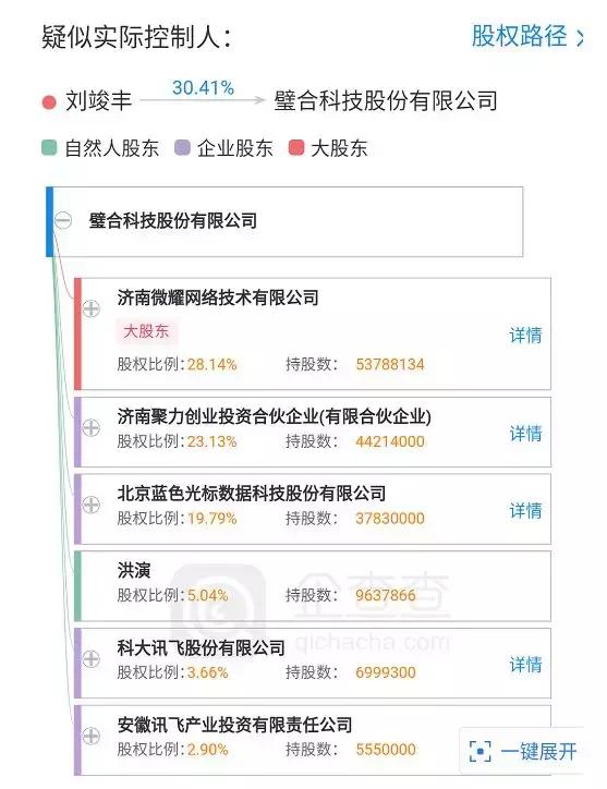 今年315假货曝光名单,315曝光的假货全部名单你一定用过