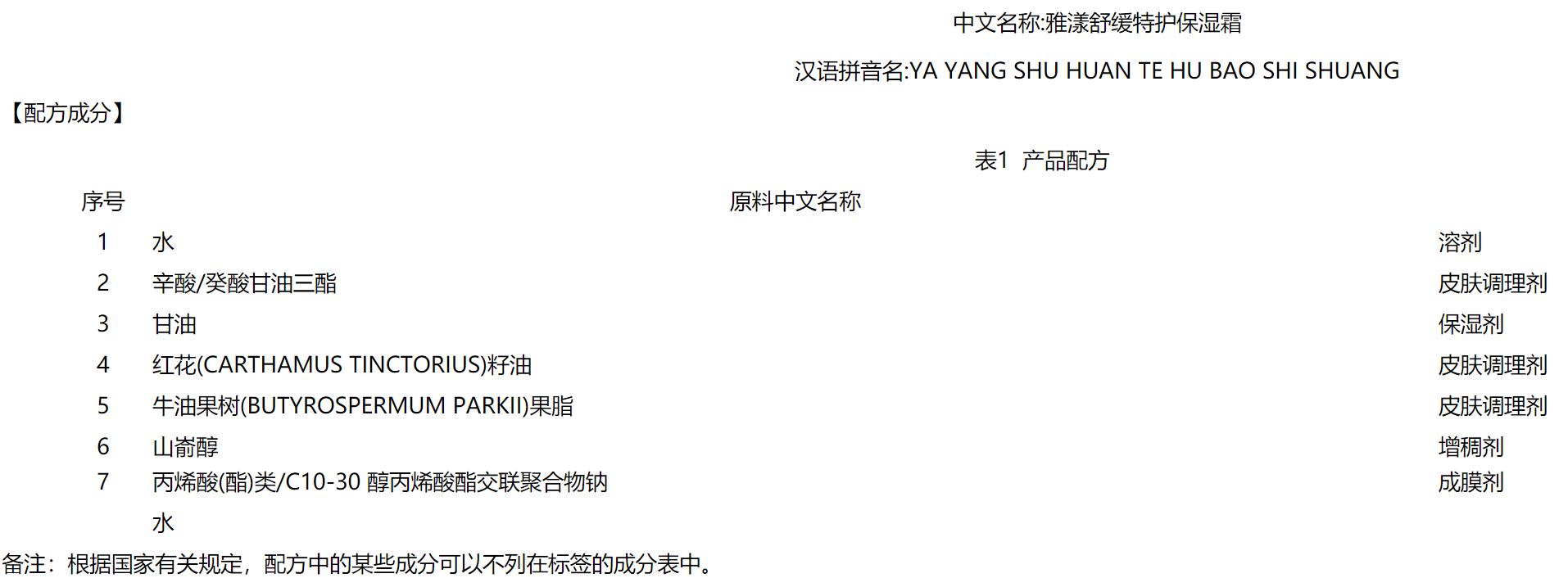 雅漾舒缓特护保湿霜升级版成分表,雅漾舒缓特护霜乳成分表分析