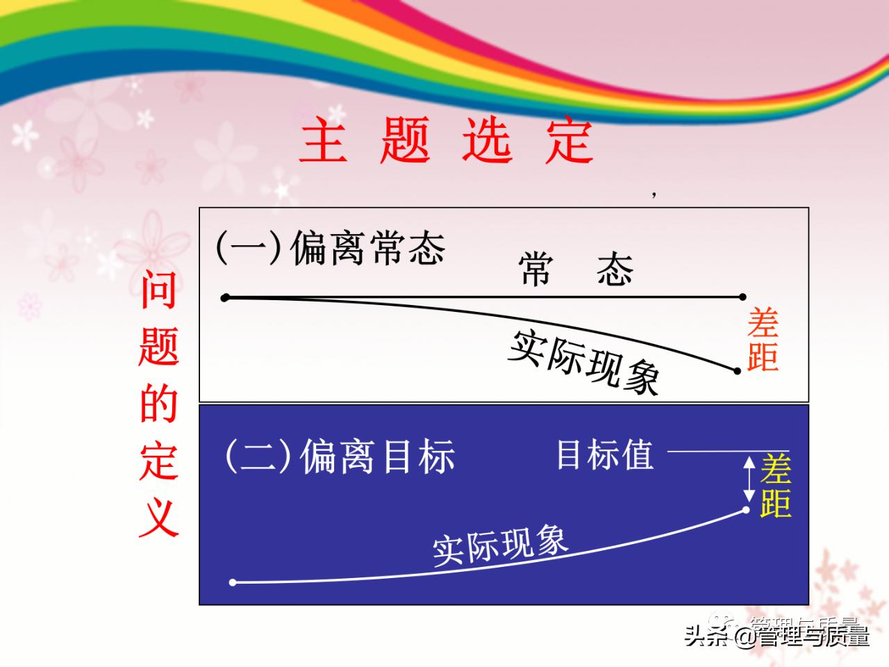品管圈ppt制作的技巧和方法,品管圈的基础ppt免费