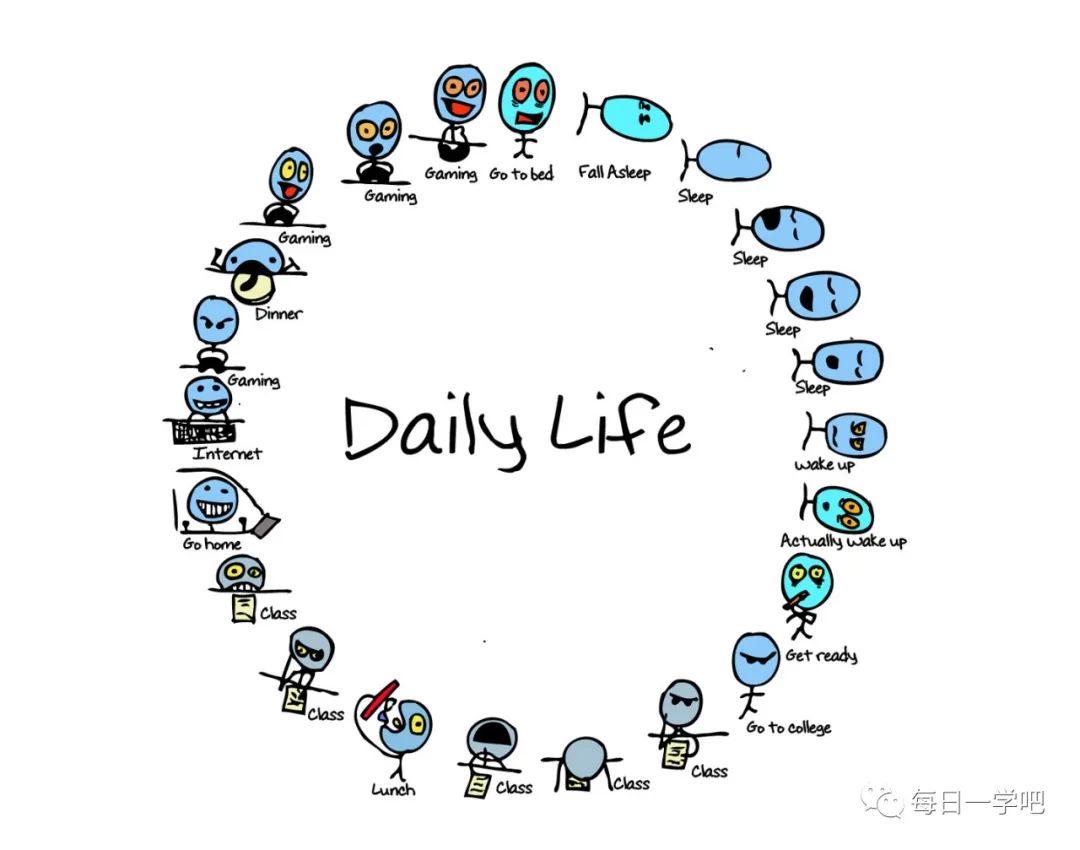 江湖生活日记,江湖生活网游