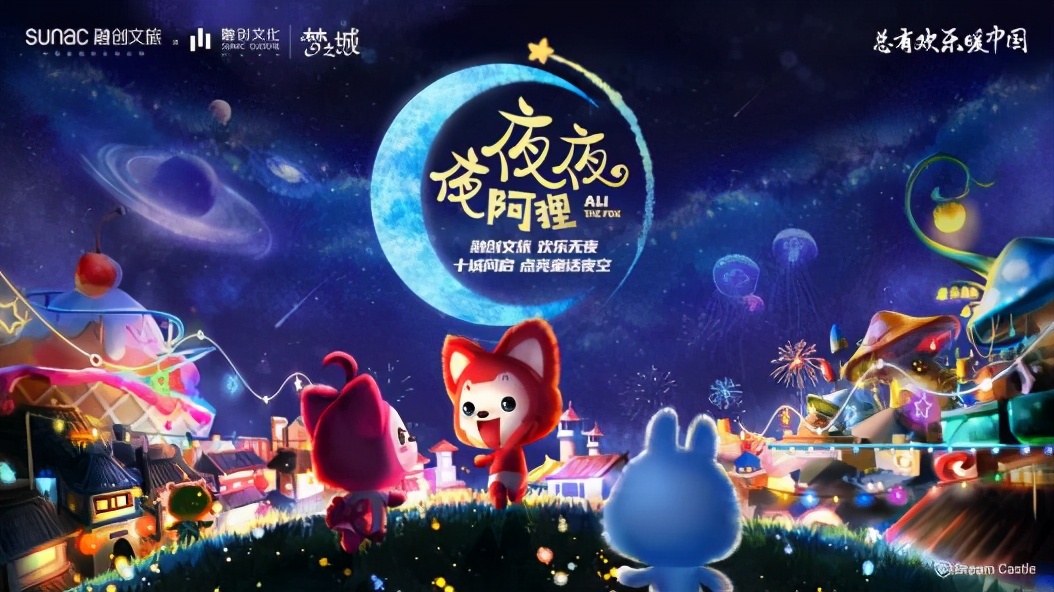 南昌融创文旅城路线,南昌融创文旅城规划图