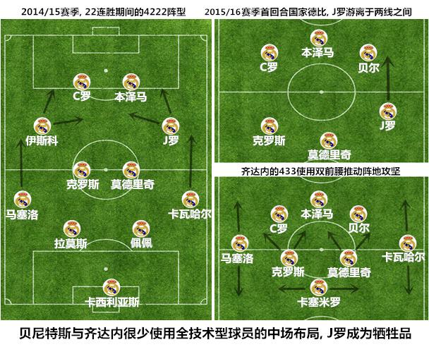 2019年的j罗,迷途中的玖伍贰柒