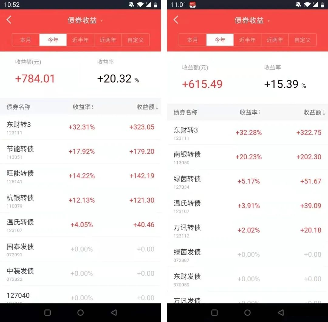 十大铁律赚钱思路一定要好好牢记,低成本零风险怎么赚钱