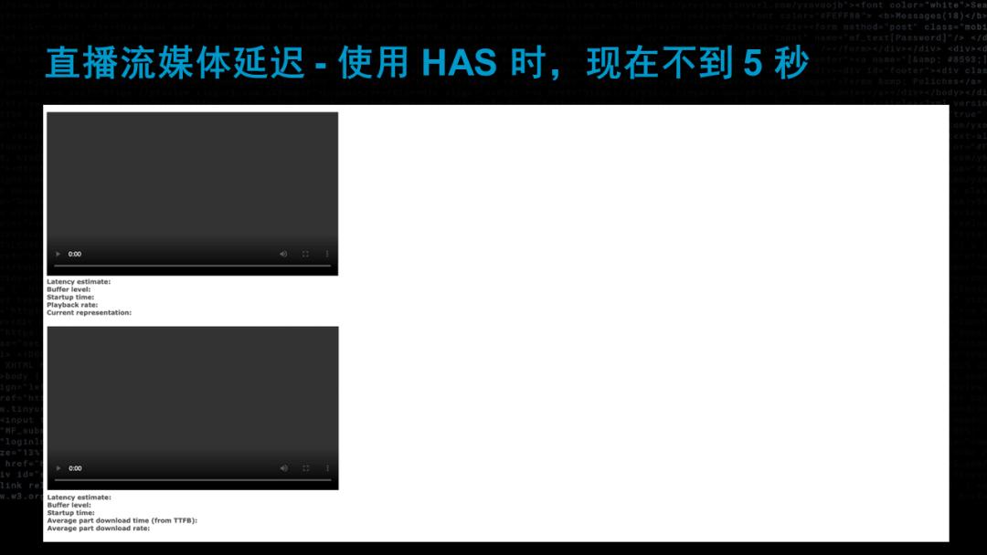 流媒体未来的样子,流媒体和视频的区别