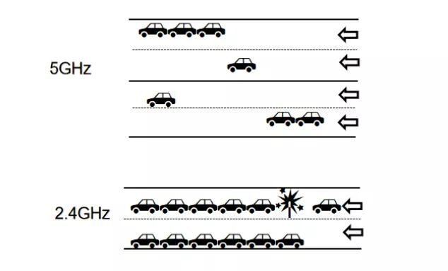 金浪路由器怎么安装,金琅路由器设置详细教程
