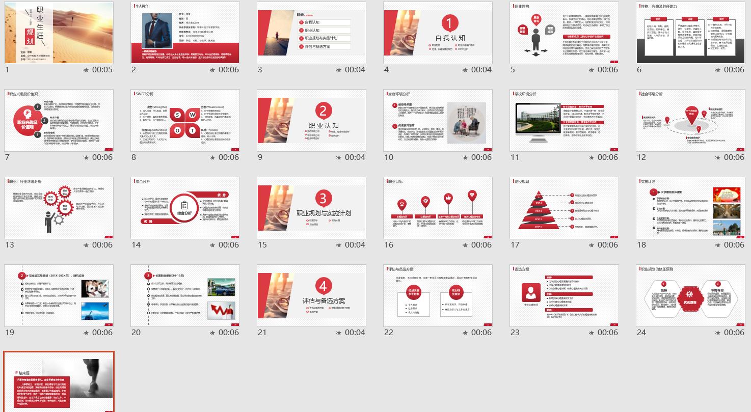 大学生职业规划PPT免费模板,如何做一个大学生职业规划ppt