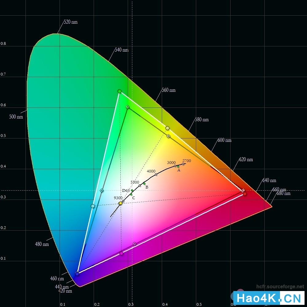 索尼kd-55x85j电视缺点,索尼kd-85x85k全面屏智能电视