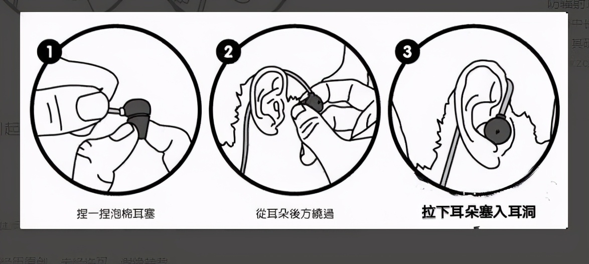 蓝牙入耳式耳机正确戴法,入耳式耳机的正确佩戴方法