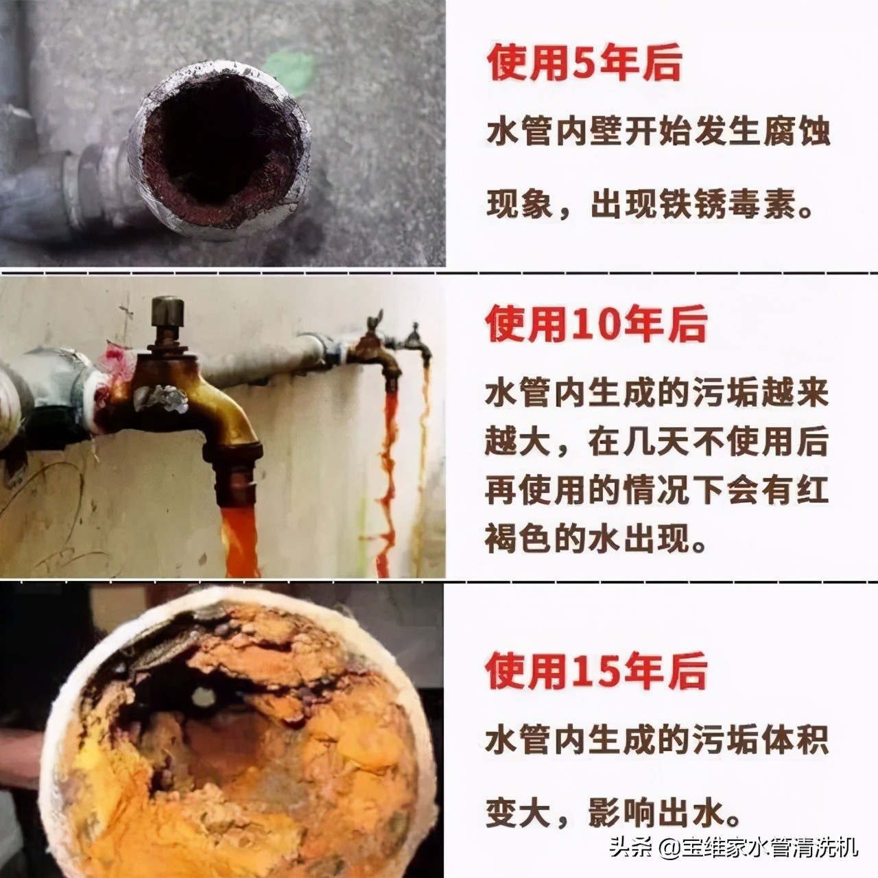 家里污水管道堵住怎么疏通,通往化粪池的管道堵住了怎么办