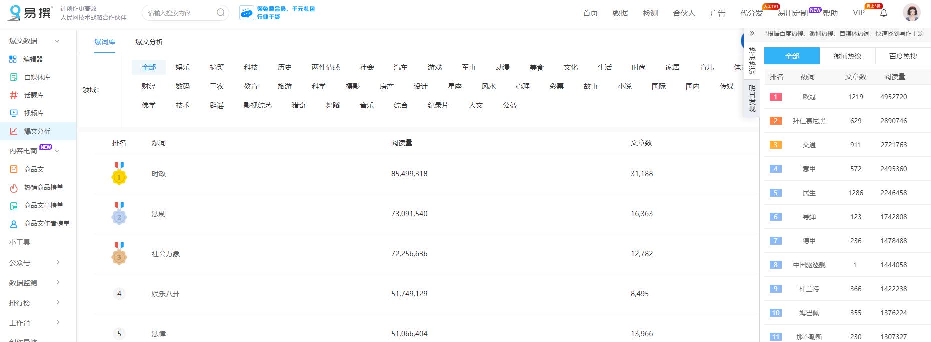 自媒体五大实用素材网站,自媒体免费的视频素材网站