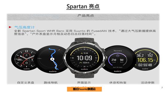 suunto手表拆机教程 (老款suunto手表拆后盖)