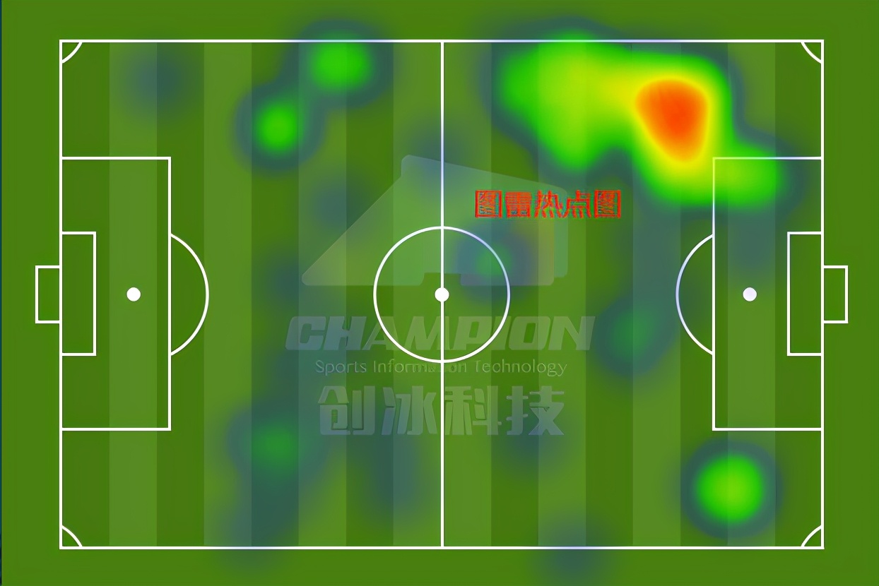 复盘：1-1背后是战术失败，中场拥挤+单前锋成郝伟最大败笔