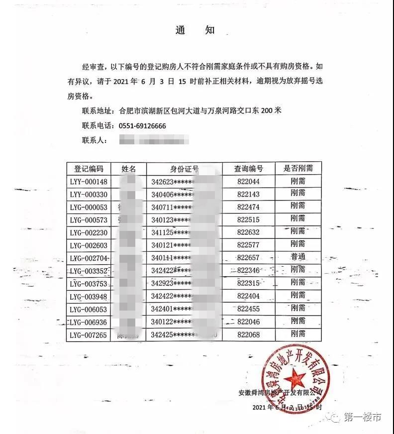实探福州楼市,实探滨湖楼市