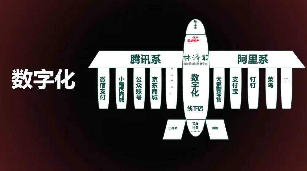 “至暗时刻”过后，企业“转危为机”的N个建议