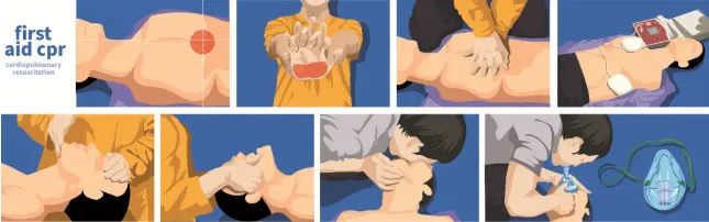 溺水者如何救治,溺水者怎么救治