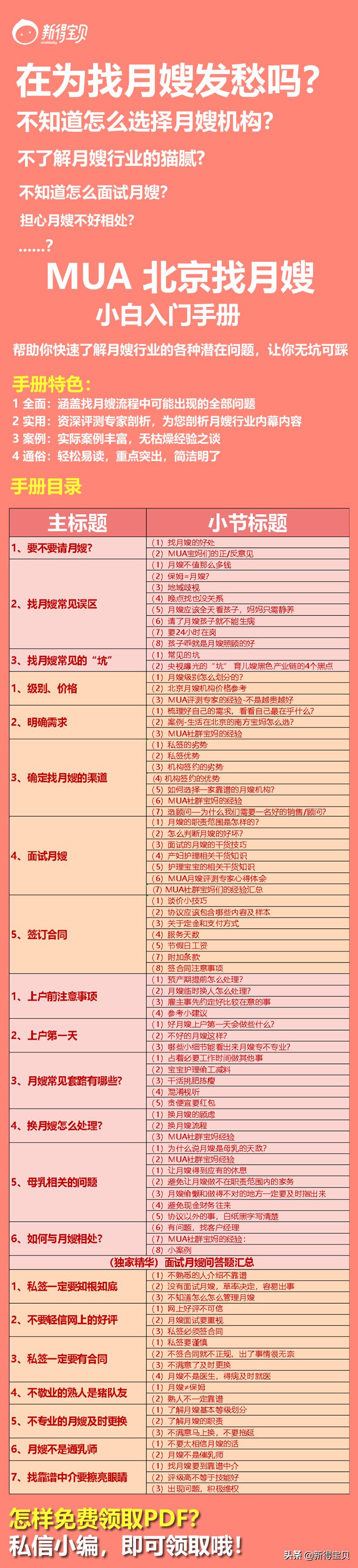 月嫂护理孩子肚脐的视频,婴儿脐部护理的实操