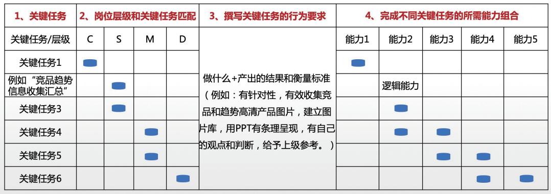 安踏慈善捐赠,安踏赞助东京奥运会中国队领奖服