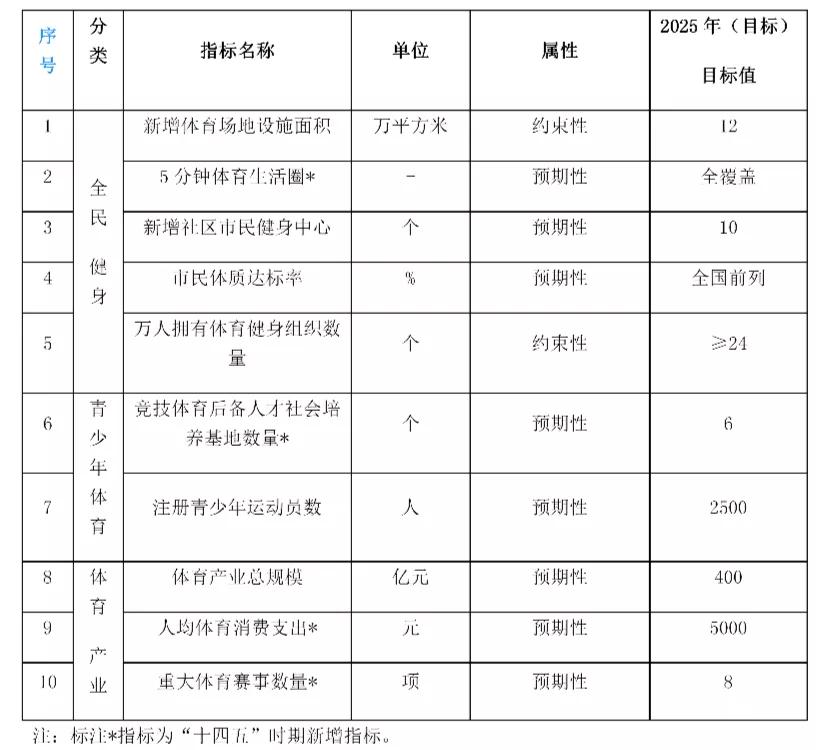 喜迎党代会共谋新发展展现新作为,喜迎党代会砥砺奋进