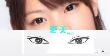 超越钟楚曦的“do脸王者”！翻了1000张照片终于知道她多牛…