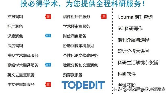 sci论文参考文献分布,sci收录和检索