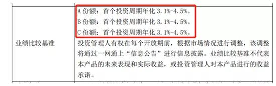 银行理财产品年化收益率违反什么,银行理财产品的年化收益