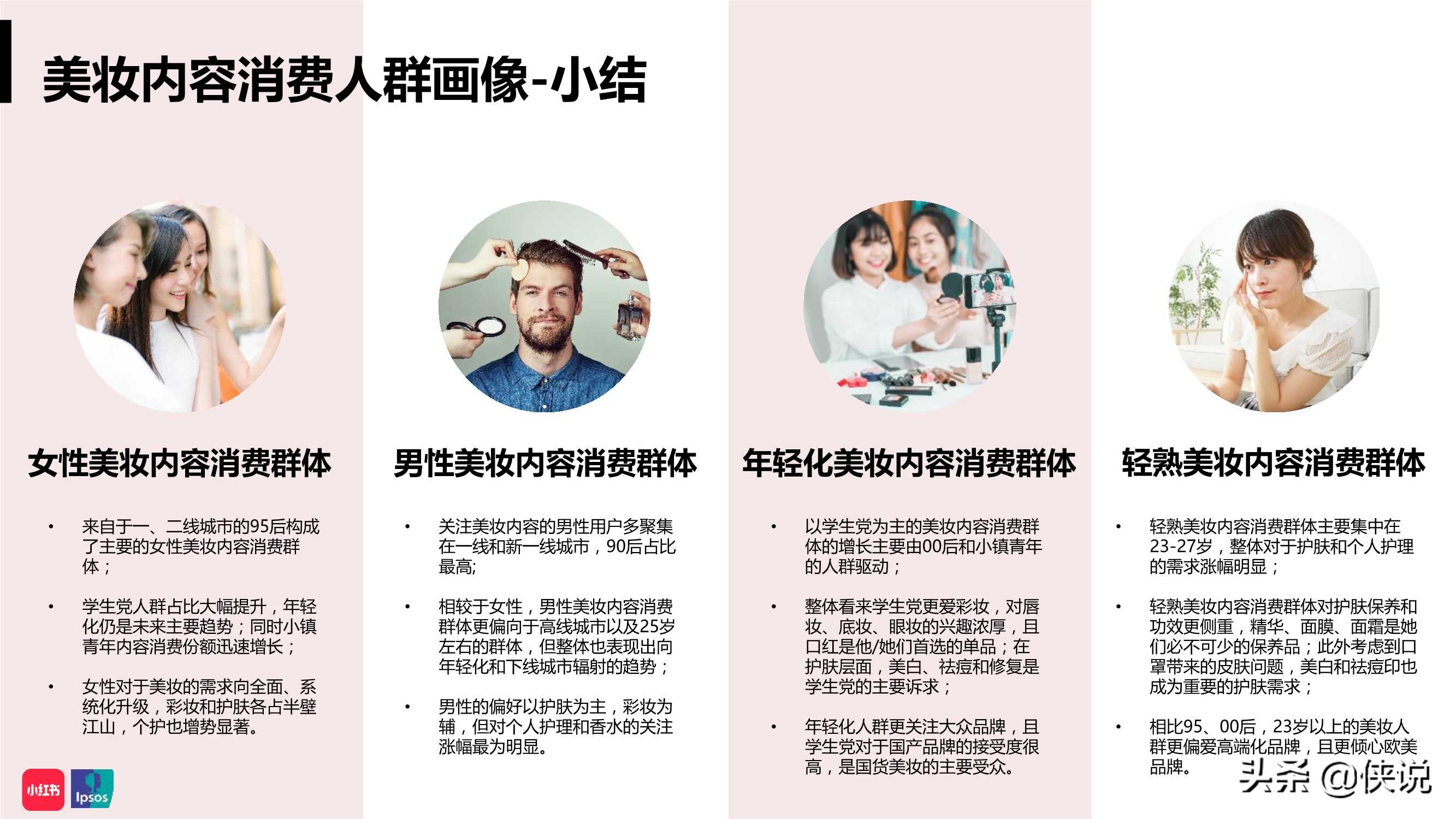 年中美妆洞察报告小红书,小红书美妆行业月报在哪看