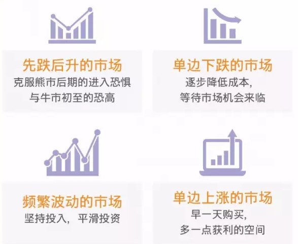 现在上车应该还来得及吧,现在上车还来得及吗