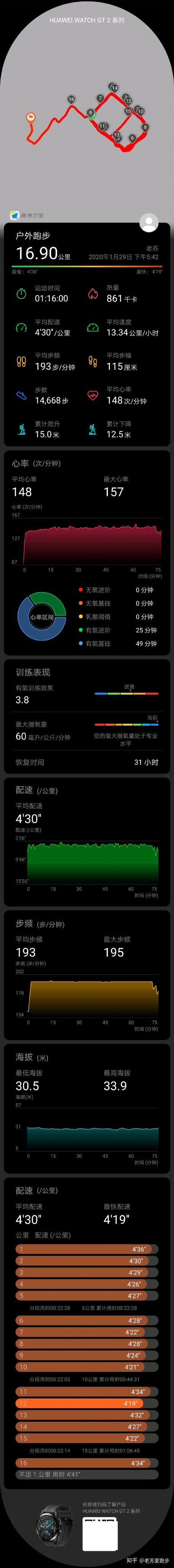 华为watchgt3跑步评测,跑步时华为gt2手表测心率准确吗