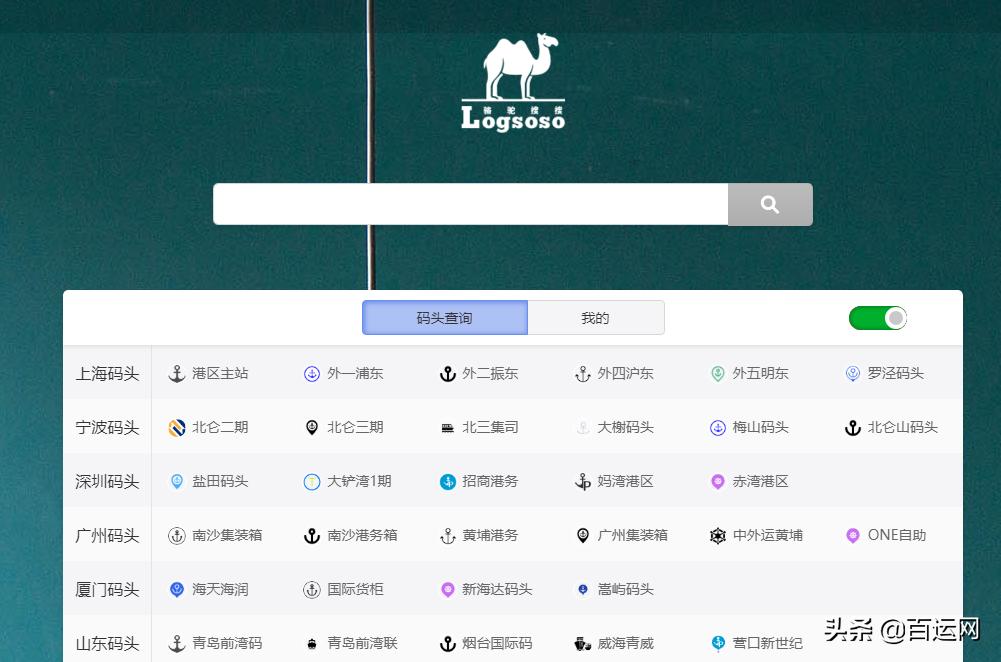 澶栬锤瀹㈡埛缁欑殑鍩庡競閭紪鎬庝箞纭,澶栬锤濡備綍鏌ヨ鍥藉瀹㈡埛鍩庡競閭紪