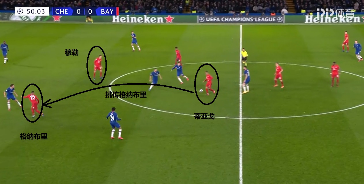 欧冠拜仁七球集锦,拜仁历年欧冠精彩瞬间