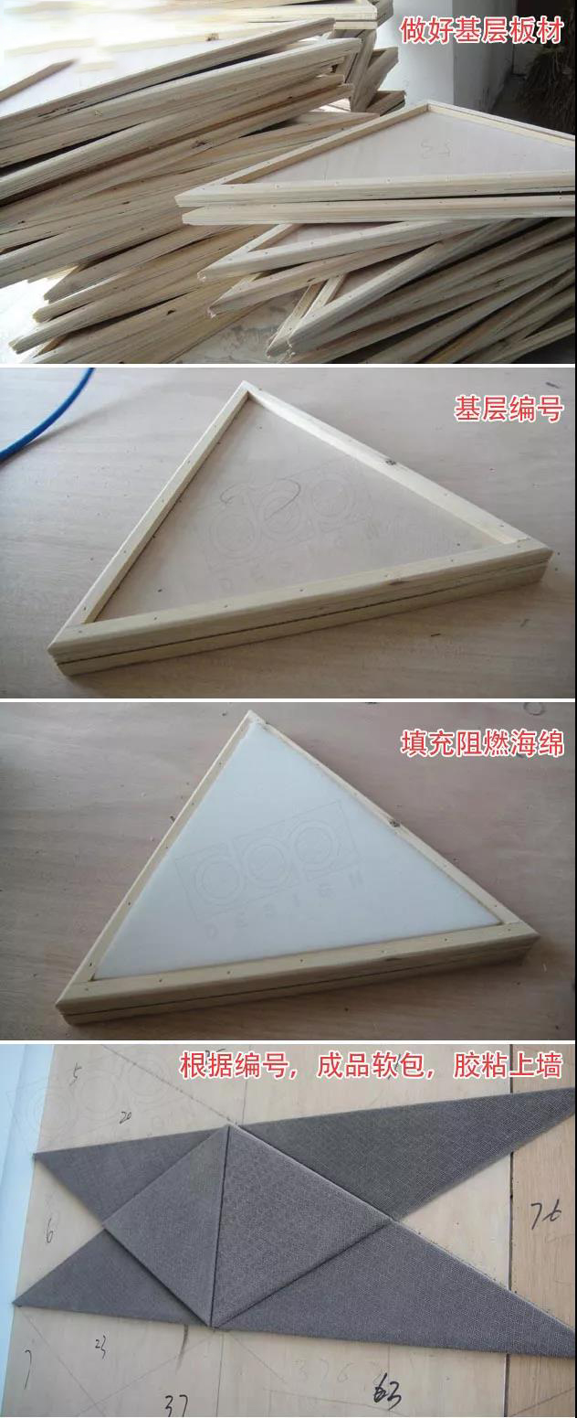 硬包收口全过程,软硬包收口