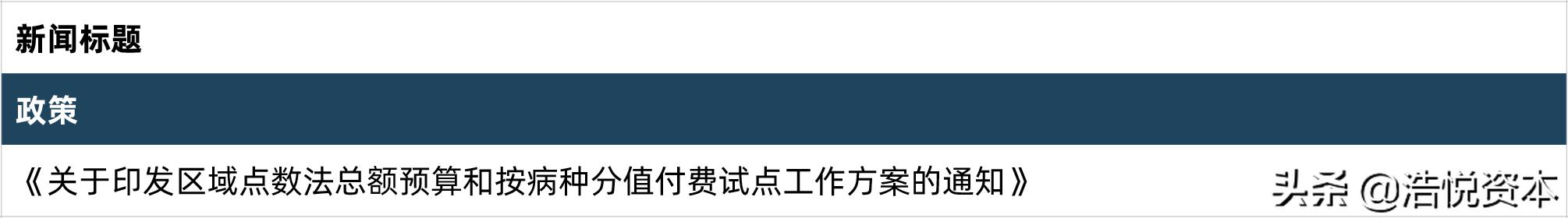 遗传办审批优化进阶，创新药研发利好加持