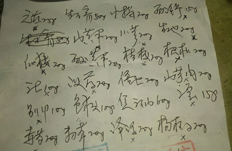 九大体质的诊断标准,什么指标诊断易栓体质