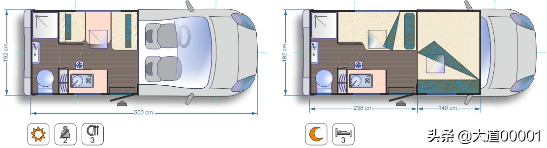 皮卡房车最佳方案布局,皮卡房车后置厨房布局