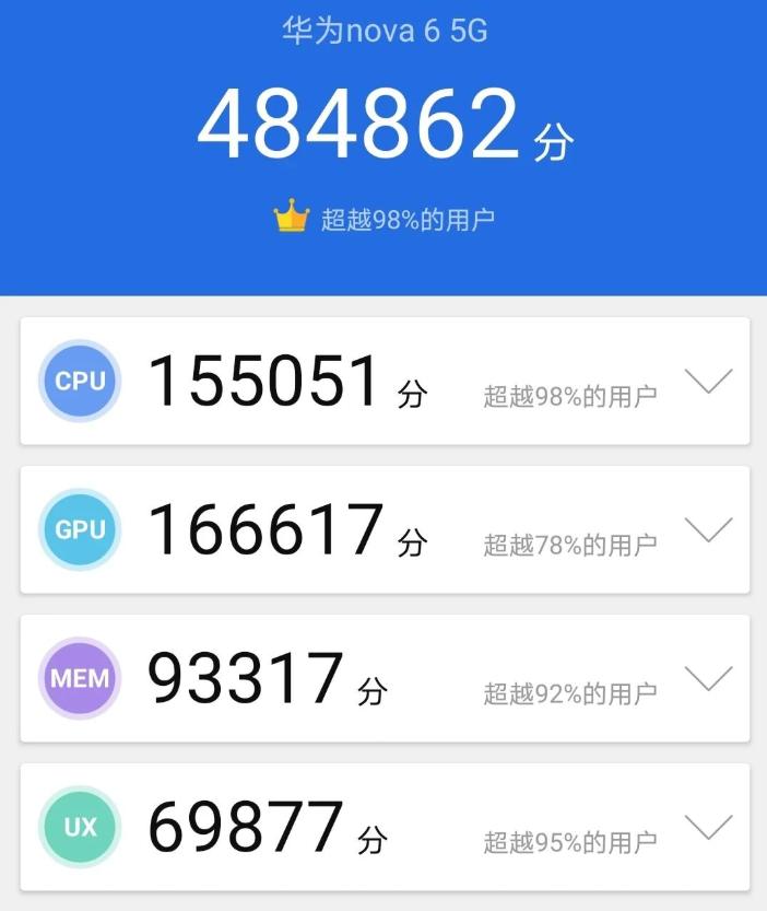 华为nova65g与荣耀v305g,华为nova65g版对比荣耀30