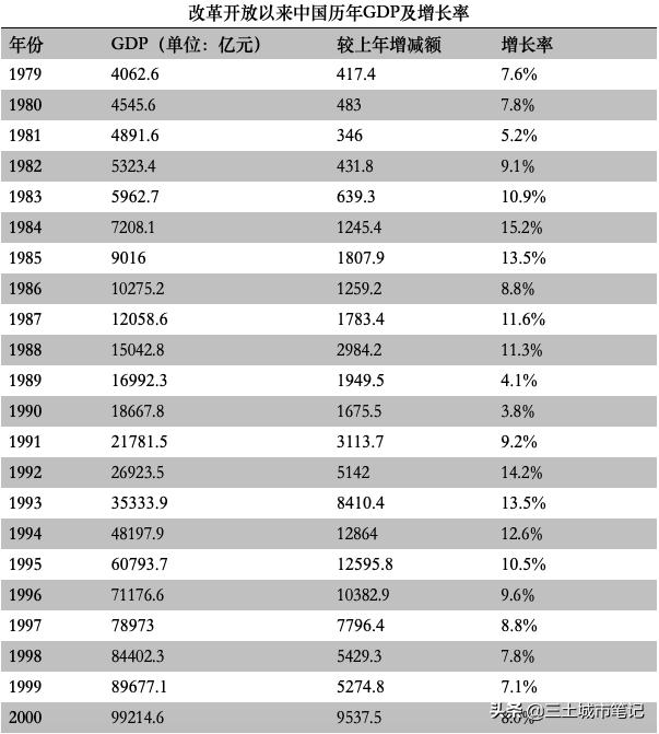 大疫当前，买房还是炒股？或许你更应该关注一下现金流