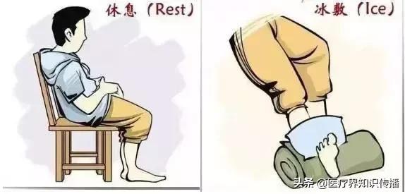 老是崴脚用什么保护,老是崴脚用什么药