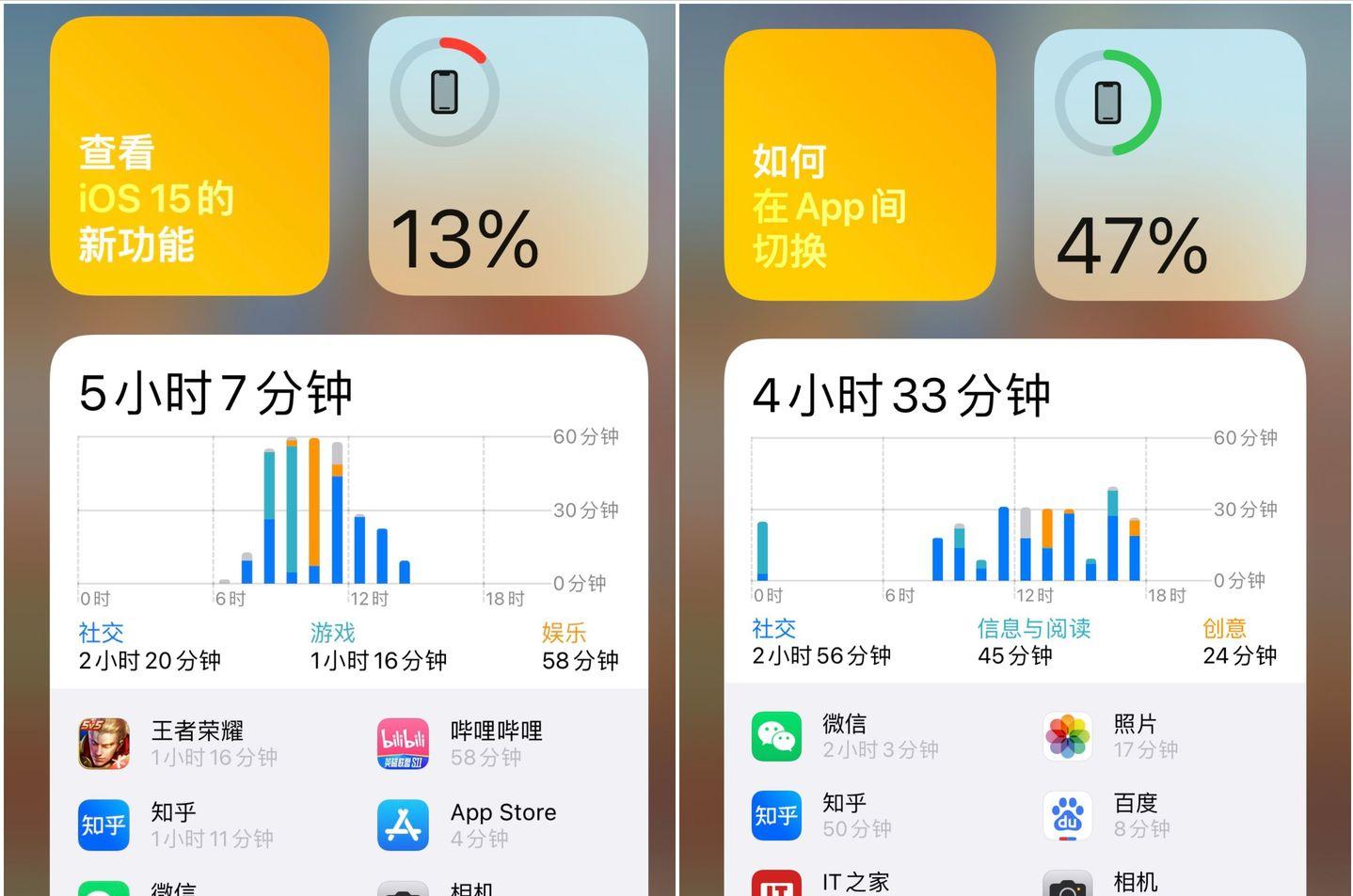 用了iphone13觉得11非常卡,iphone13用户的真实感受