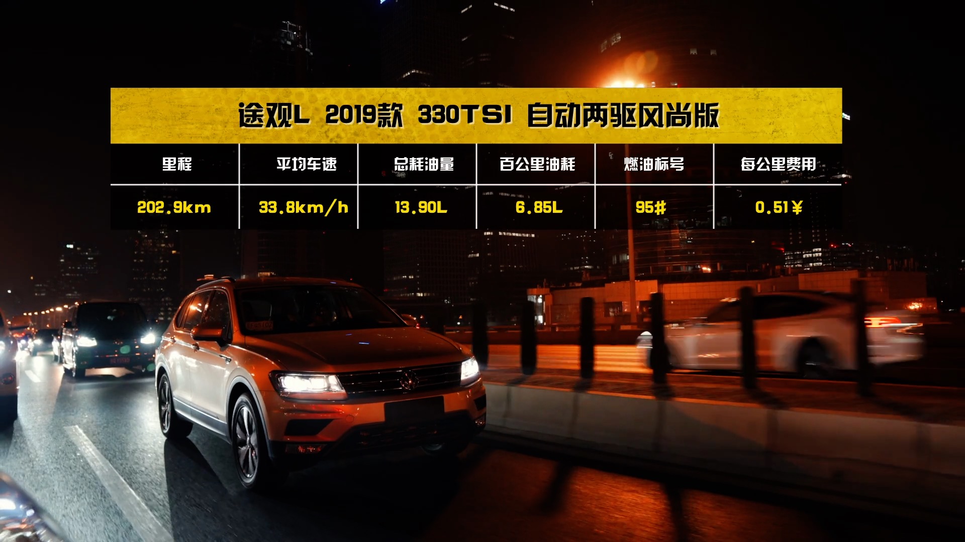 途观l碰撞测试中保研成绩,途观l碰撞差为什么销量好