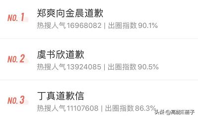 请回答2002:港圈老中青三代齐塌房,这是什么玄学?