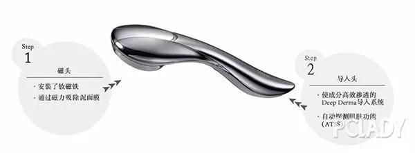 贵妇护肤品什么值得买,贵妇和平价护肤品哪个好