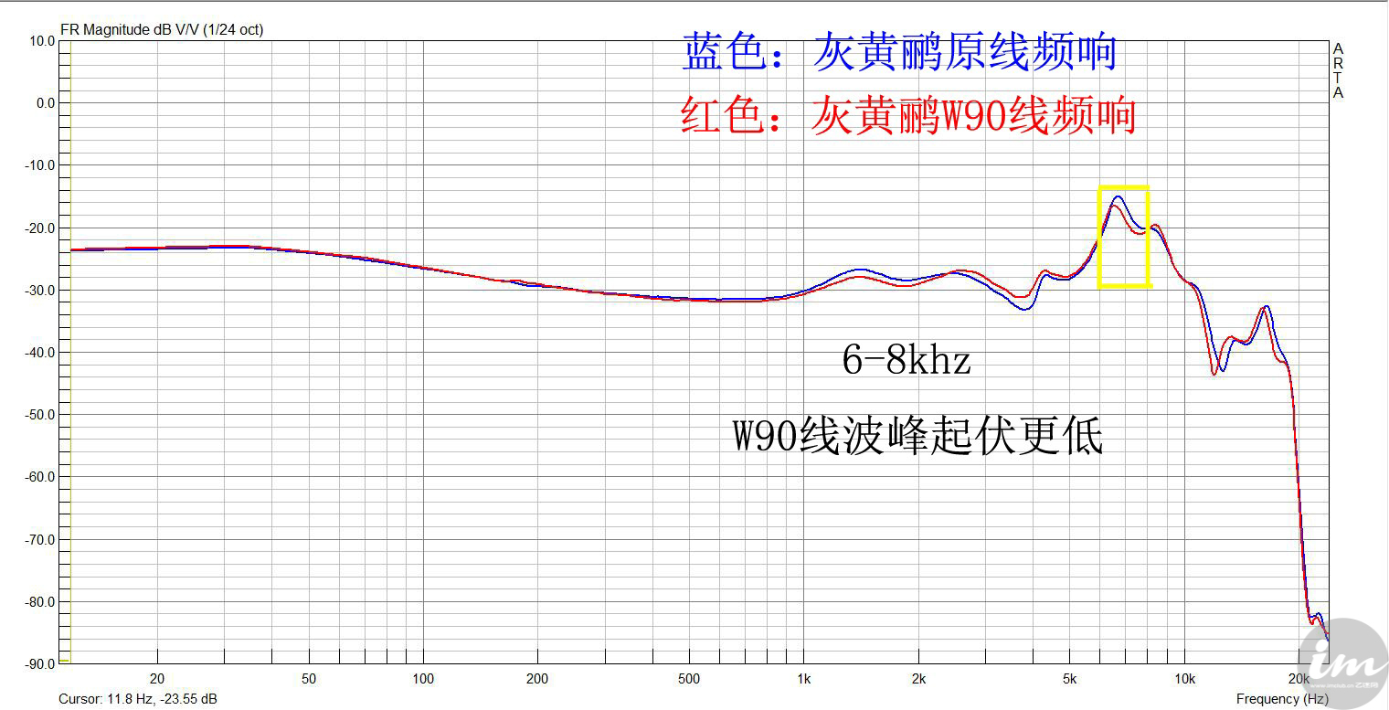 hifi耳机为什么这么贵,hifi耳塞音质排名