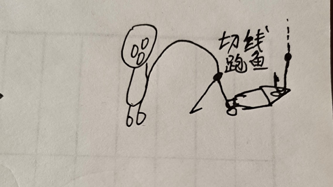 如何正确操作，避免“拔河”现象出现，注意这些细节和技巧就行了