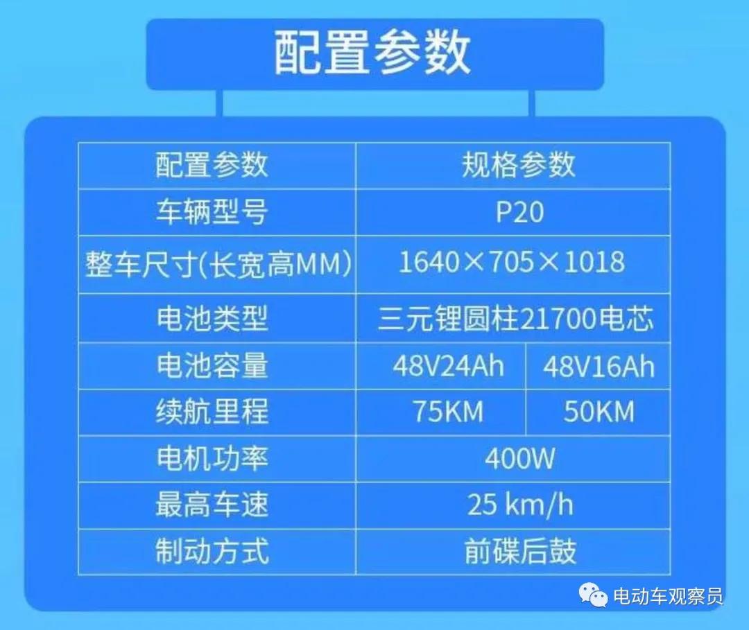 五菱电动车新能源怎么样,五菱电动车到底值不值买