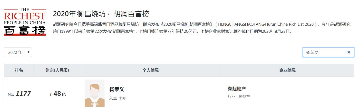 惠州电池大佬,惠州100亿身价老板