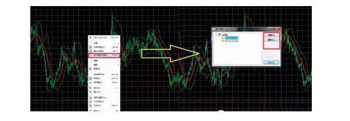 mt4交易分析,成交量在哪里看mt4