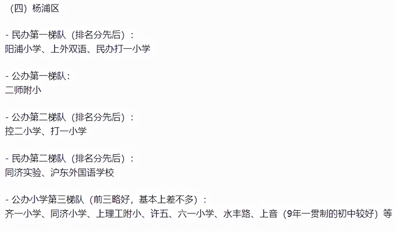 上海16区中小学梯队划分,上海的小学排名一览表